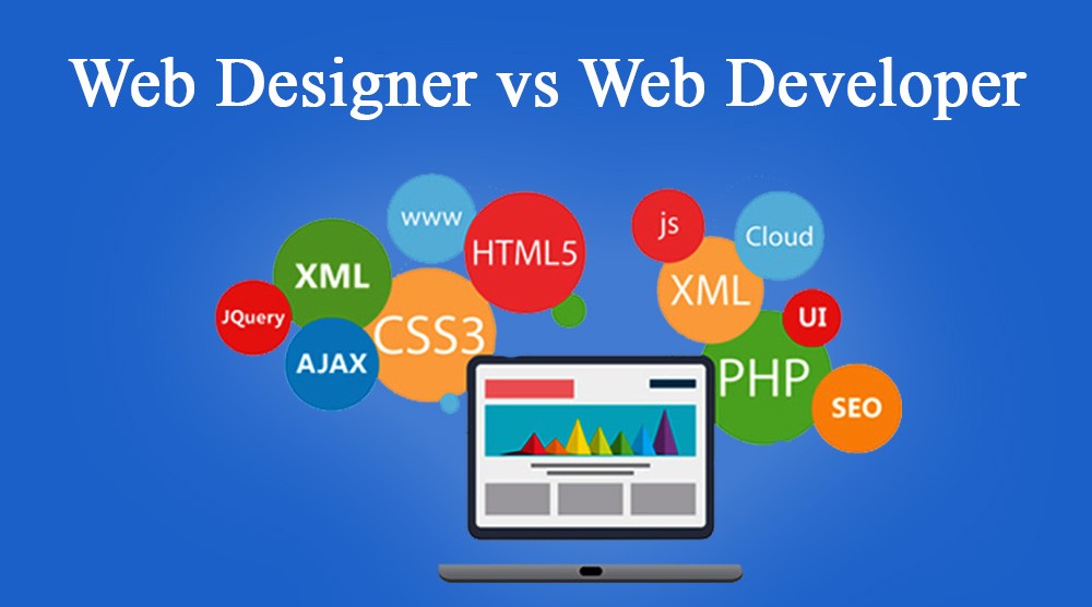 Looking for Best Website Design & Development – SEO Services – Logo Designing Services?